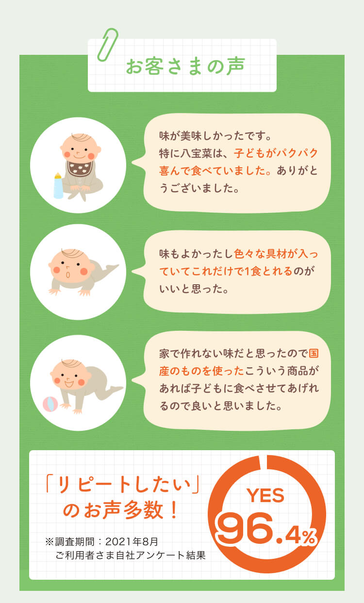 お客さまの声